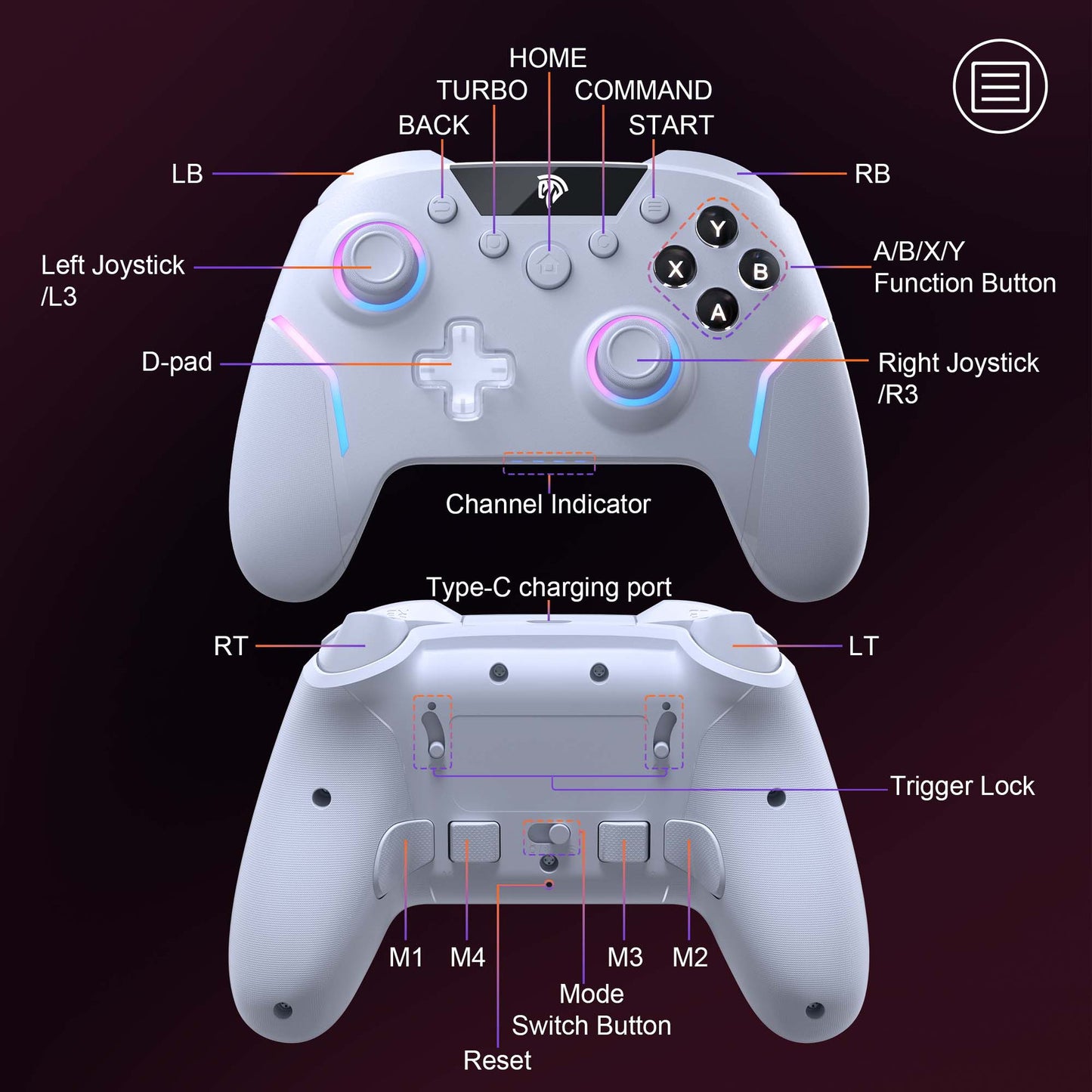 Game Wireless Steam Elite Controller